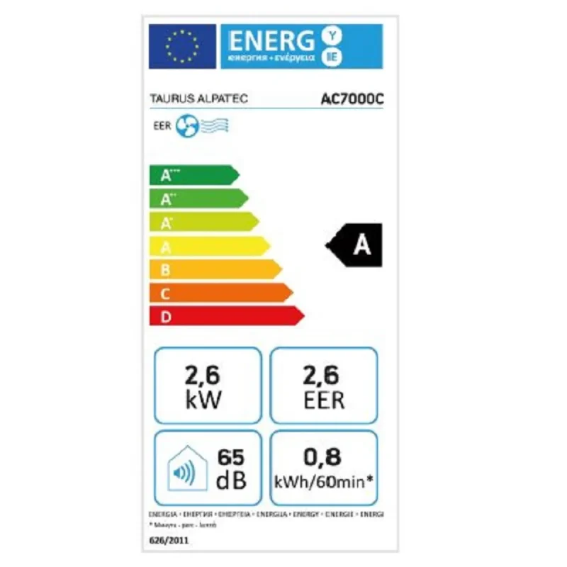 Climatiseur mobile 2100w 20m2 avec kit fenêtre - AC7000C - TAURUS ALPATEC