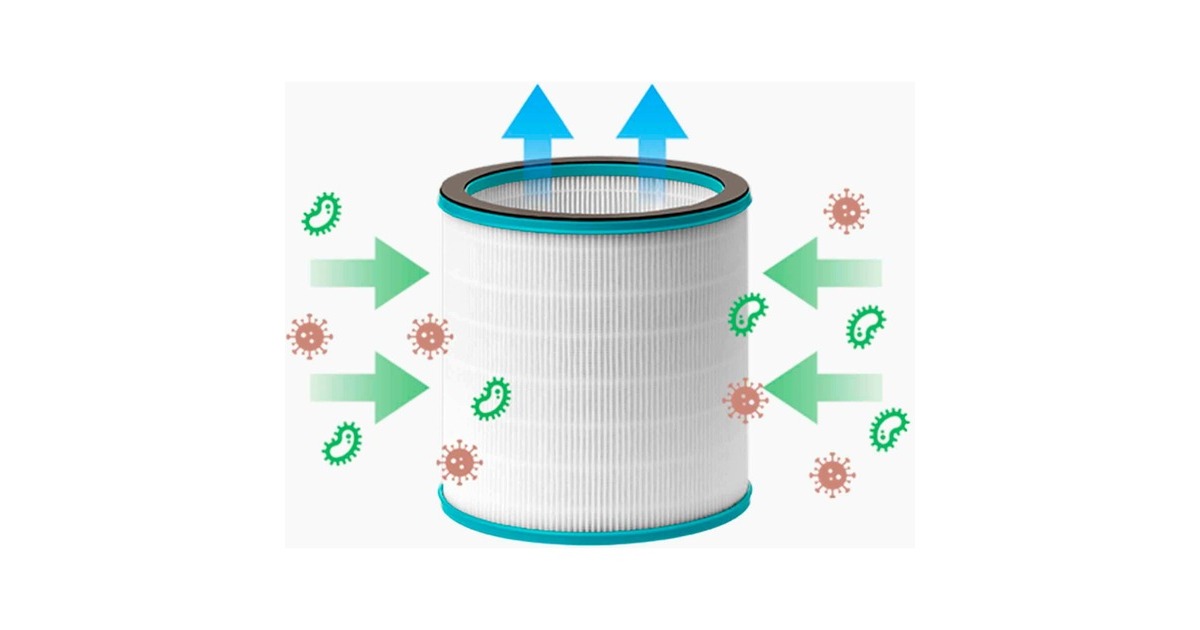 H13 Filtre HEPA, pour purificateur d'air AP100 Hybrid 3-en-1