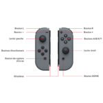 Nintendo Switch v2 + Joy-Con droit et gauche (gris) · Reconditionné